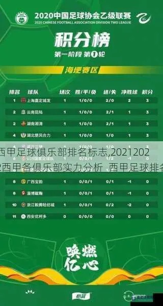 太平洋在线企业邮局电子商务官网：2020 2021赛季西甲积分 详解西甲球队排名和积分情况-第2张图片-www.211178.com_果博福布斯