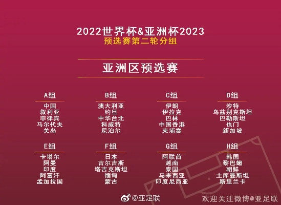 世界杯亚洲区出线规则 2022世界杯亚洲区出线规则-第3张图片-www.211178.com_果博福布斯