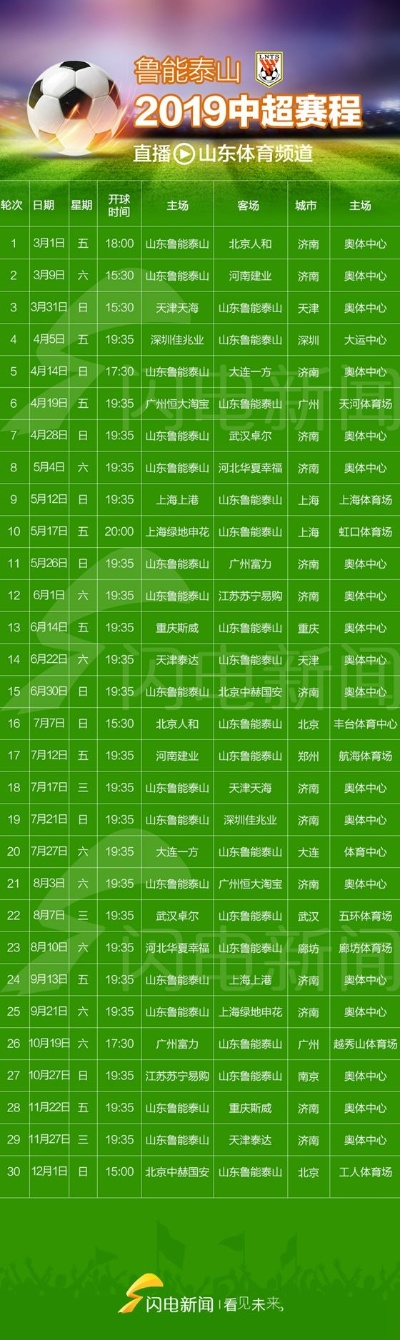 2016中超12轮赛程 2016中超联赛视频-第3张图片-www.211178.com_果博福布斯