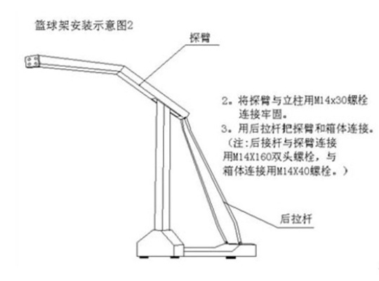 篮球架如何安装？附安装示意图