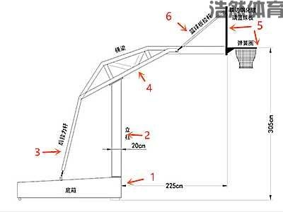 篮球架如何安装？附安装示意图-第3张图片-www.211178.com_果博福布斯