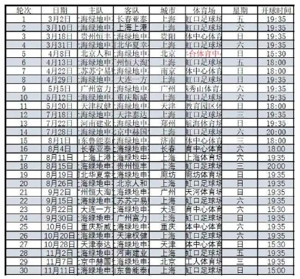 2018年中超第十轮比分 详细比赛结果-第3张图片-www.211178.com_果博福布斯