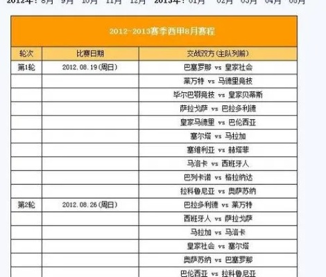 今天西甲联赛比赛时间 最新赛程安排-第2张图片-www.211178.com_果博福布斯