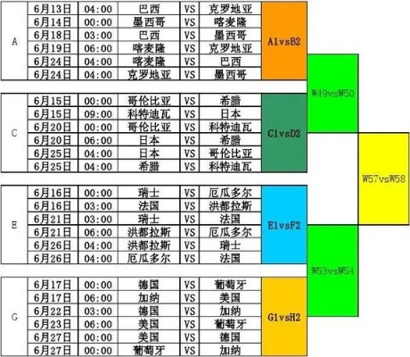 世界杯预选赛各洲参赛名额一览-第3张图片-www.211178.com_果博福布斯