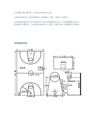 篮球场地标准尺寸图，让你成为篮球运动场上的王者