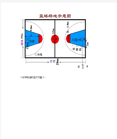 篮球场地标准尺寸图，让你成为篮球运动场上的王者-第3张图片-www.211178.com_果博福布斯