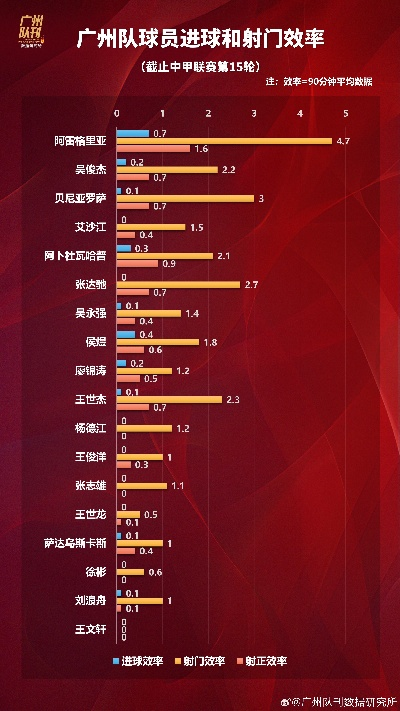 中超15轮预测 揭秘中超下一轮比赛的胜负预测-第2张图片-www.211178.com_果博福布斯