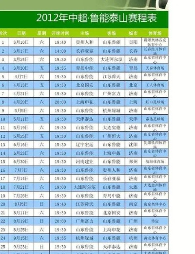 2018中超第15轮山东鲁能 山东鲁能中超赛程2019赛程表