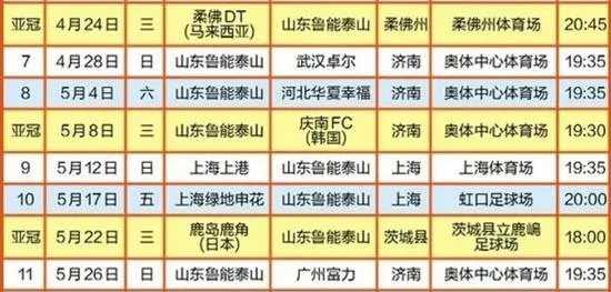 2018中超第15轮山东鲁能 山东鲁能中超赛程2019赛程表-第2张图片-www.211178.com_果博福布斯