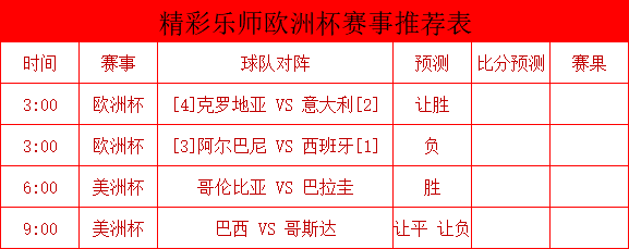 体彩欧洲杯冠军竞猜比分表 体彩竞技欧洲杯-第2张图片-www.211178.com_果博福布斯