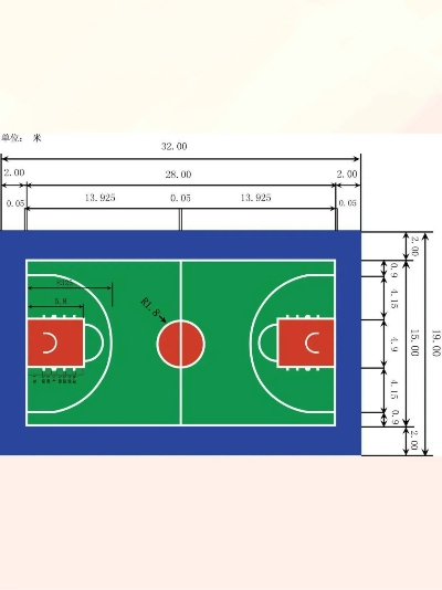 篮球标准尺寸图片及相关规定（让你成为篮球场地的专家）-第2张图片-www.211178.com_果博福布斯