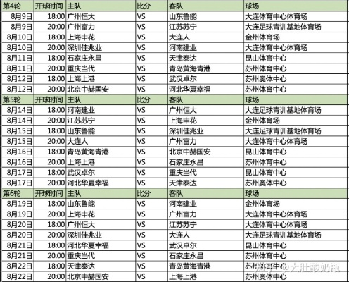 中超鲁能赛程 中超鲁能赛程表-第2张图片-www.211178.com_果博福布斯