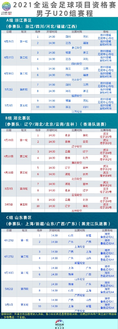 2021年U20全运会足球比赛日程一览-第3张图片-www.211178.com_果博福布斯