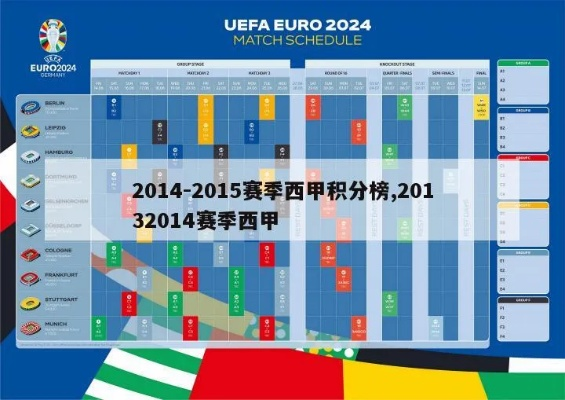 2010到2011西甲联赛积分榜 2011-2012西甲冠军