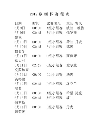 02世界杯04欧洲杯 02年世界杯欧洲区预选赛赛程