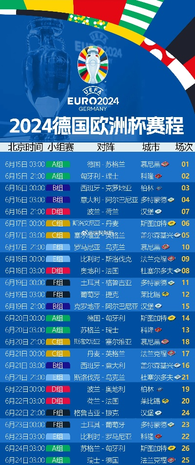 02世界杯04欧洲杯 02年世界杯欧洲区预选赛赛程-第3张图片-www.211178.com_果博福布斯