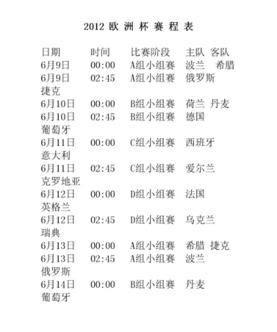 哪个频道播出欧洲杯 欧洲杯直播频道及时间安排-第3张图片-www.211178.com_果博福布斯