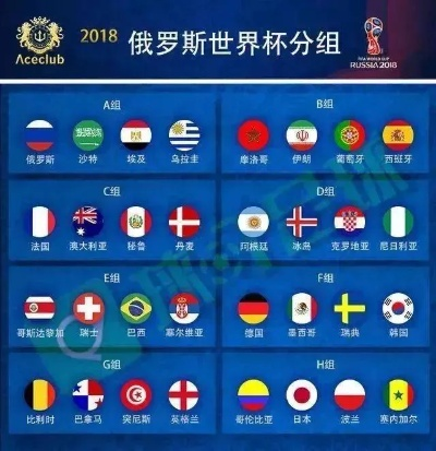 2018世界杯几月份开始 2018世界杯几月份开始举行-第2张图片-www.211178.com_果博福布斯