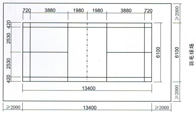 室内羽毛球场地高度应该如何设置？