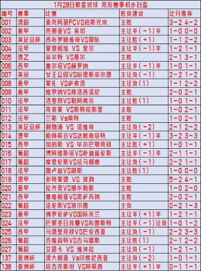 西甲国王杯赛程比分 西甲国王杯赛程比分表-第2张图片-www.211178.com_果博福布斯