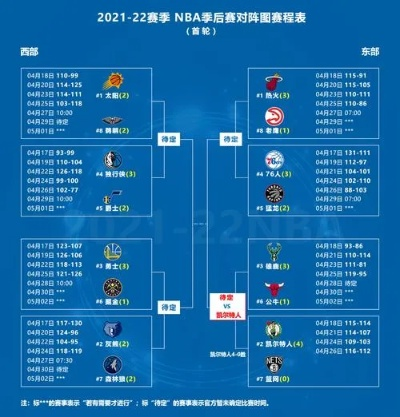 76人球队vs老鹰 NBA季后赛激战：谁能晋级下一轮？-第3张图片-www.211178.com_果博福布斯