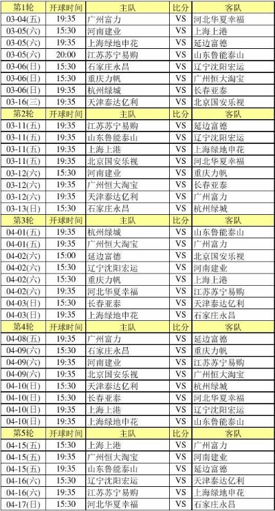 2016中超联赛赛程全介绍（看完这篇，你就是中超赛事专家）