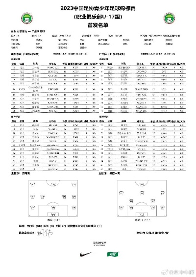 2023中国青少年足球联赛赛程安排及参赛队伍介绍-第2张图片-www.211178.com_果博福布斯