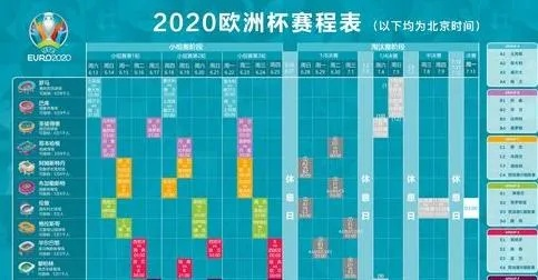 2020欧洲杯报表 2020欧洲杯赛报-第1张图片-www.211178.com_果博福布斯