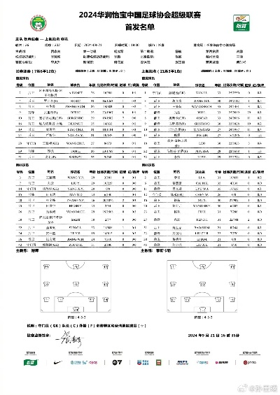 fm2019中超签约 fm2020中超-第2张图片-www.211178.com_果博福布斯