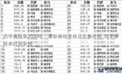 2019到2020西甲开赛时间 2019—2020西甲-第3张图片-www.211178.com_果博福布斯