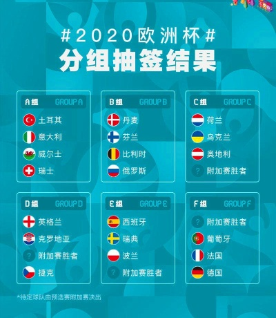 今日欧洲杯2021 今日欧洲杯赛事-第2张图片-www.211178.com_果博福布斯