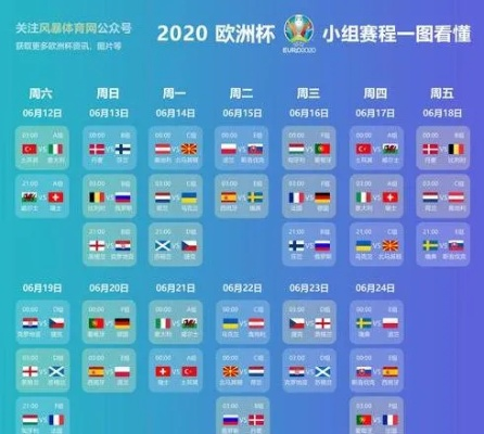 20201欧洲杯时间决赛 欧洲杯决赛时间安排-第1张图片-www.211178.com_果博福布斯