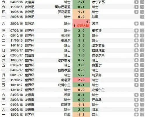 14年世界杯葡萄牙德国 14年世界杯德国葡萄牙比分-第2张图片-www.211178.com_果博福布斯