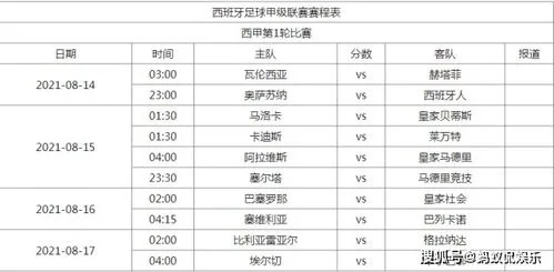 西甲直播免费附fc3典tv 西甲比赛在线观看指南-第2张图片-www.211178.com_果博福布斯