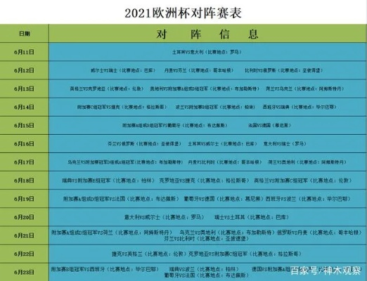 今晚欧洲杯赛事安排 详细赛程时间及对战情况-第1张图片-www.211178.com_果博福布斯