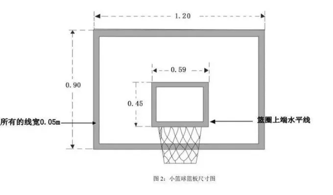 篮球架尺寸标准及其对比分析-第2张图片-www.211178.com_果博福布斯