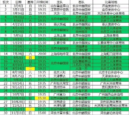 中超国安队比赛赛程 中超国安队比赛赛程安排表