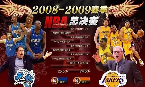 2009 NBA季后赛湖人 回顾湖人在2009年的季后赛表现-第3张图片-www.211178.com_果博福布斯