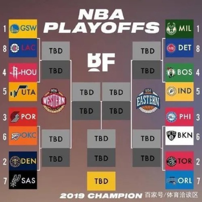 nba17-18阵容 17-18赛季nba-第2张图片-www.211178.com_果博福布斯