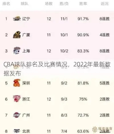 CBA是什么简称？介绍篮球迷必知的知识点-第2张图片-www.211178.com_果博福布斯