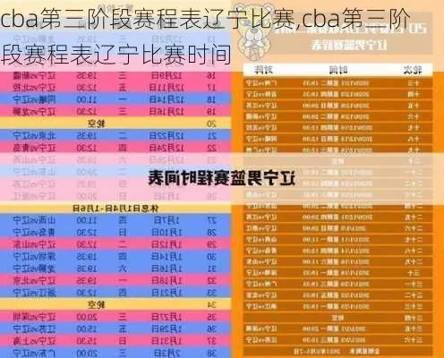 cba辽宁队第三阶段赛程表安排出炉（这些比赛你不能错过）-第3张图片-www.211178.com_果博福布斯