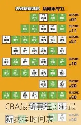 cba赛程 最新cba赛程赛事安排-第3张图片-www.211178.com_果博福布斯