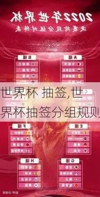 世界杯抽签决定名次 世界杯抽签分组结果-第1张图片-www.211178.com_果博福布斯