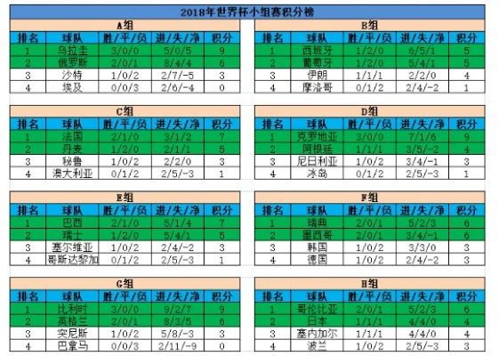 2018世界杯北美积分榜 最新排名和比赛结果-第2张图片-www.211178.com_果博福布斯