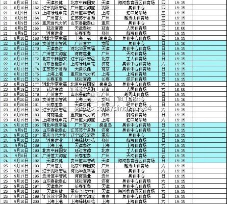 2017-2018中超联赛赛程表 详细赛程安排