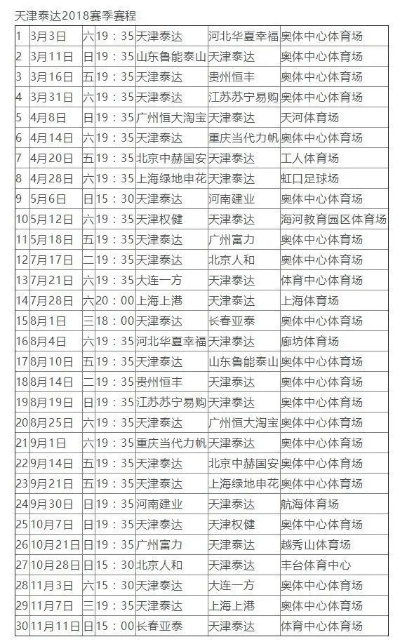 2017-2018中超联赛赛程表 详细赛程安排-第3张图片-www.211178.com_果博福布斯