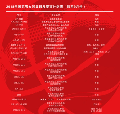 中国女篮参赛赛程一览-第3张图片-www.211178.com_果博福布斯