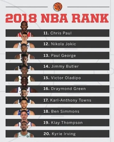 nba17年勇士 nba勇士队员名单-第3张图片-www.211178.com_果博福布斯