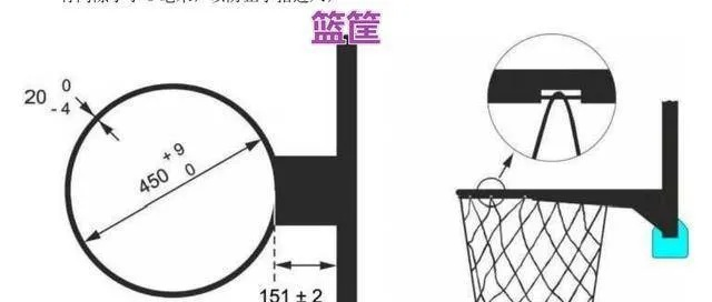 国标篮球架尺寸详解（必备知识，让你选购更得心应手）-第2张图片-www.211178.com_果博福布斯