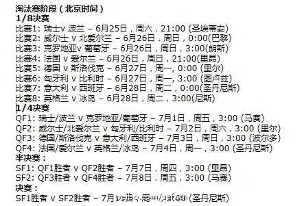 体彩欧洲杯截止购买日期 赶快把握最后购彩时间-第3张图片-www.211178.com_果博福布斯